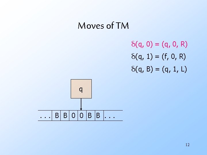 Moves of TM δ(q, 0) = (q, 0, R) δ(q, 1) = (f, 0,