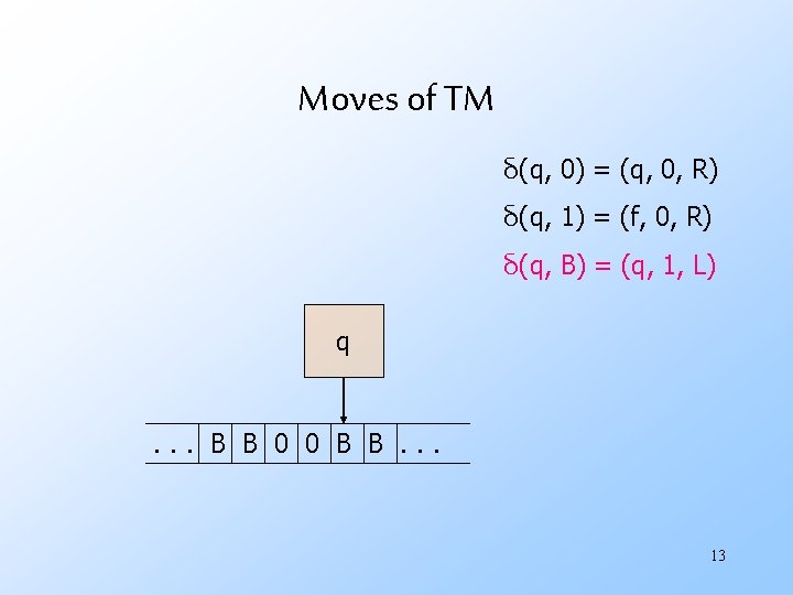 Moves of TM δ(q, 0) = (q, 0, R) δ(q, 1) = (f, 0,