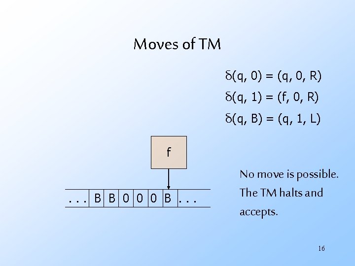 Moves of TM δ(q, 0) = (q, 0, R) δ(q, 1) = (f, 0,