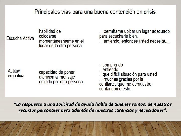 “La respuesta a una solicitud de ayuda habla de quienes somos, de nuestros recursos