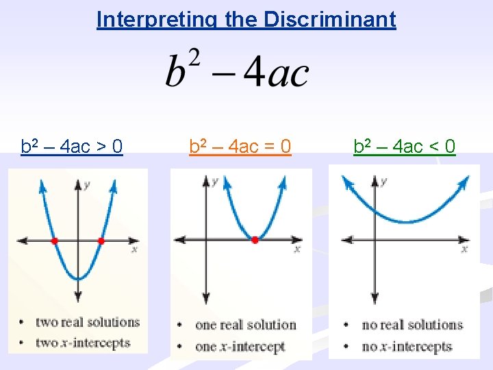 Interpreting the Discriminant b 2 – 4 ac > 0 b 2 – 4