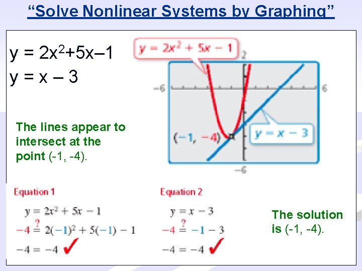 “Solve Nonlinear Systems by Graphing” y = 2 x 2+5 x– 1 y=x– 3