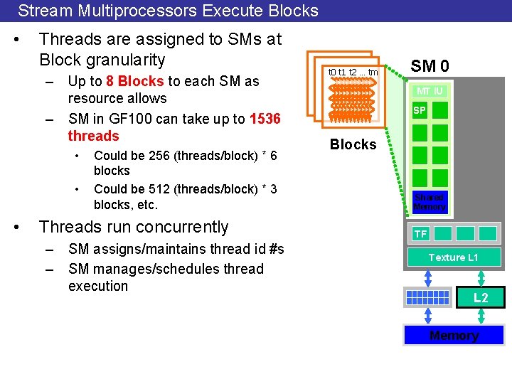 Stream Multiprocessors Execute Blocks • Threads are assigned to SMs at Block granularity –
