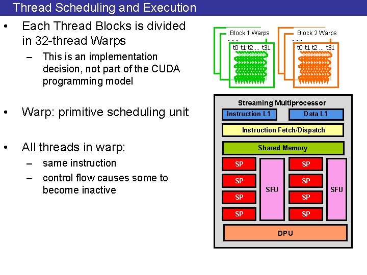Thread Scheduling and Execution • Each Thread Blocks is divided in 32 -thread Warps