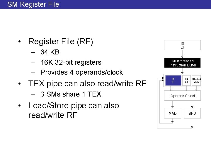 SM Register File • Register File (RF) – 64 KB – 16 K 32