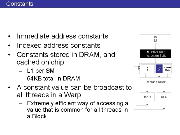 Constants • Immediate address constants • Indexed address constants • Constants stored in DRAM,