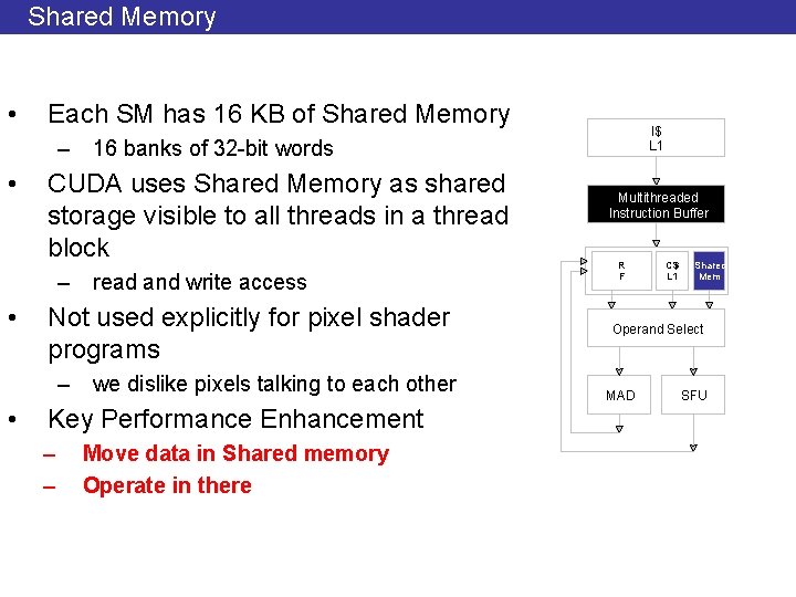 Shared Memory • Each SM has 16 KB of Shared Memory I$ L 1