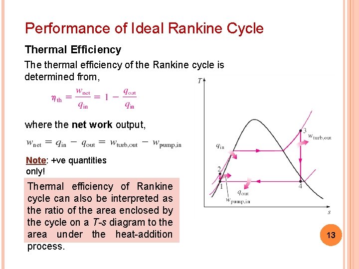 Performance of Ideal Rankine Cycle Thermal Efficiency The thermal efficiency of the Rankine cycle