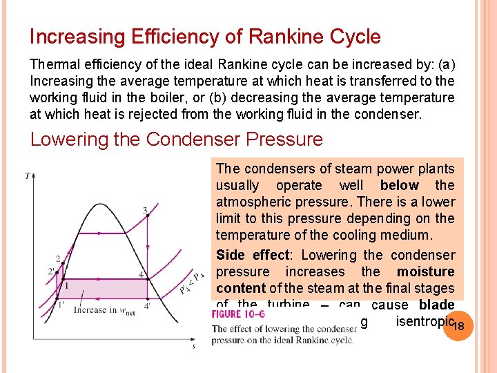 Increasing Efficiency of Rankine Cycle Thermal efficiency of the ideal Rankine cycle can be