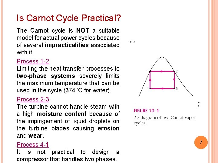 Is Carnot Cycle Practical? The Carnot cycle is NOT a suitable model for actual