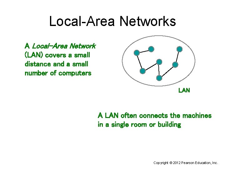 Local-Area Networks A Local-Area Network (LAN) covers a small distance and a small number