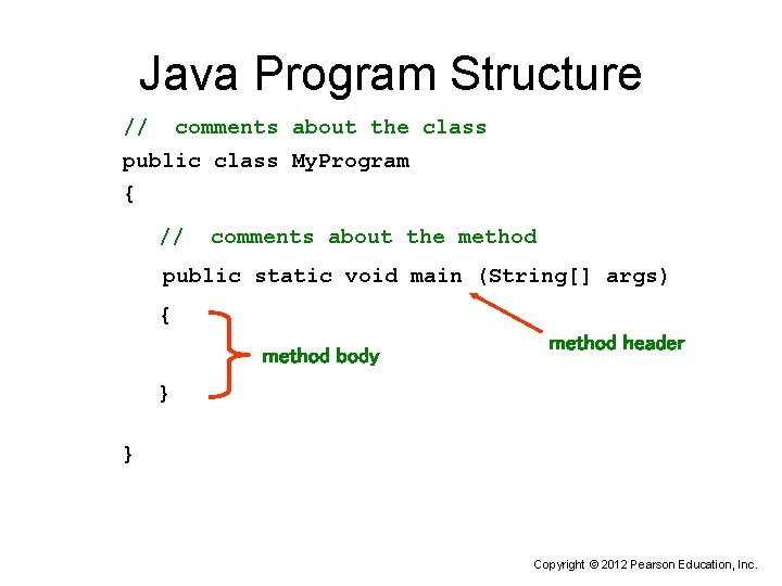 Java Program Structure // comments about the class public class My. Program { //