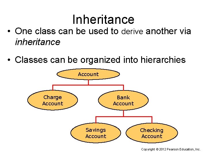 Inheritance • One class can be used to derive another via inheritance • Classes