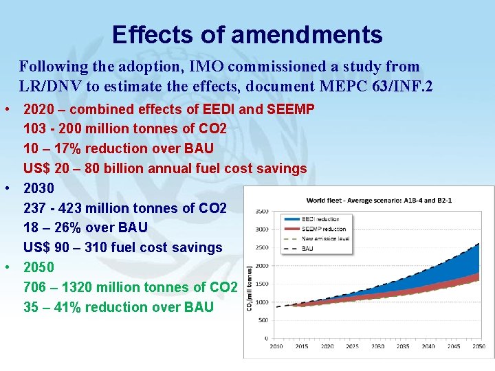 Effects of amendments Following the adoption, IMO commissioned a study from LR/DNV to estimate