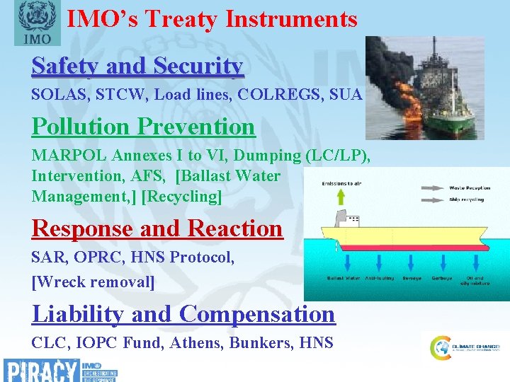 IMO’s Treaty Instruments Safety and Security SOLAS, STCW, Load lines, COLREGS, SUA Pollution Prevention