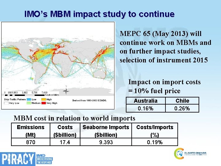 IMO’s MBM impact study to continue MEPC 65 (May 2013) will continue work on