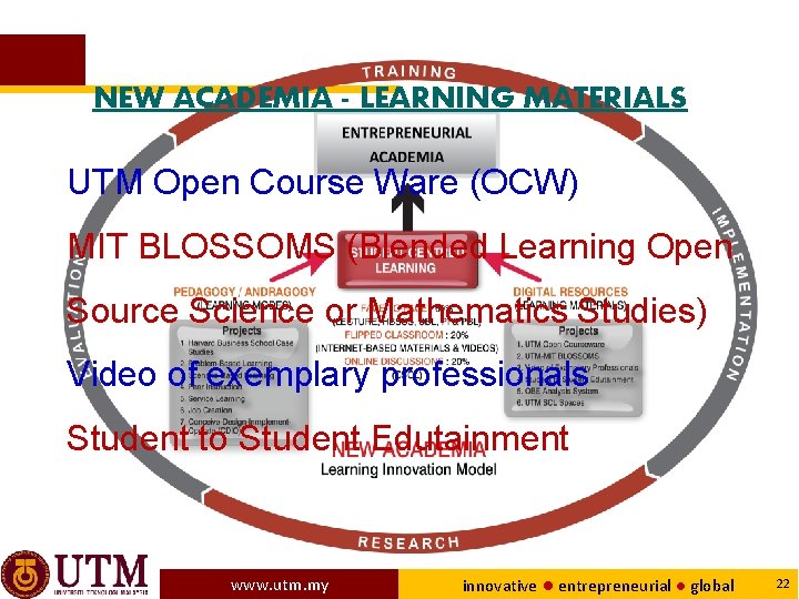 NEW ACADEMIA - LEARNING MATERIALS UTM Open Course Ware (OCW) MIT BLOSSOMS (Blended Learning