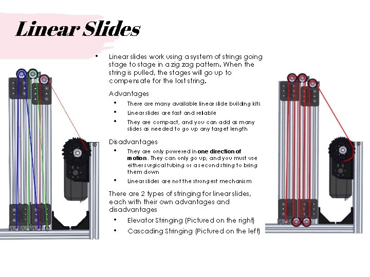 Linear Slides • Linear slides work using a system of strings going stage to