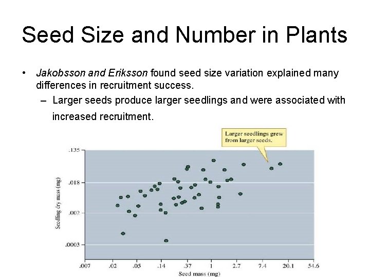 Seed Size and Number in Plants • Jakobsson and Eriksson found seed size variation