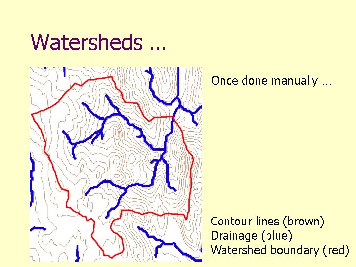 Watersheds … Once done manually … Contour lines (brown) Drainage (blue) Watershed boundary (red)