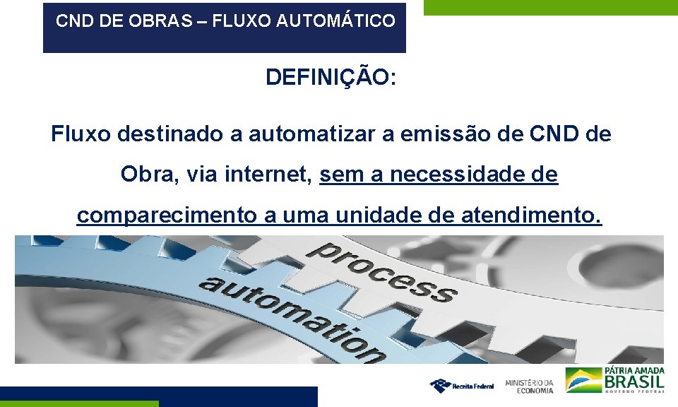 CND DE OBRAS – FLUXO AUTOMÁTICO DEFINIÇÃO: Fluxo destinado a automatizar a emissão de