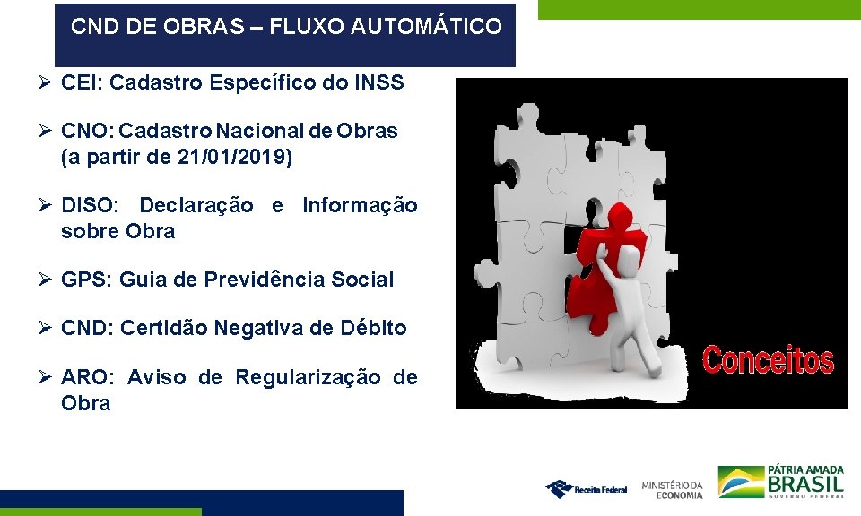 CND DE OBRAS – FLUXO AUTOMÁTICO CEI: Cadastro Específico do INSS CNO: Cadastro Nacional