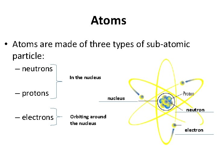 Atoms • Atoms are made of three types of sub-atomic particle: – neutrons In