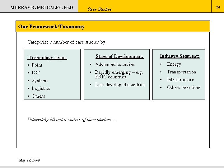 MURRAY R. METCALFE, Ph. D. 24 Case Studies Our Framework/Taxonomy Categorize a number of