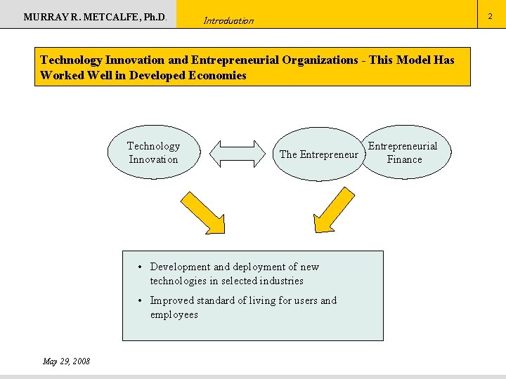 MURRAY R. METCALFE, Ph. D. 2 Introduction Technology Innovation and Entrepreneurial Organizations - This