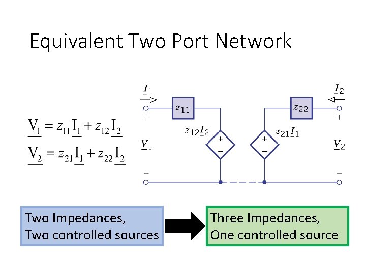 Equivalent Two Port Network Two Impedances, Two controlled sources Three Impedances, One controlled source