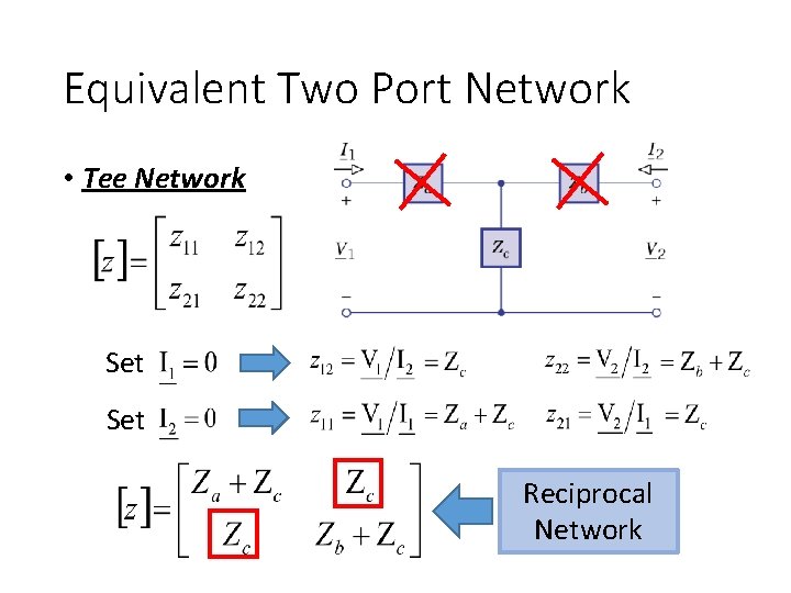Equivalent Two Port Network • Tee Network Set Reciprocal Network 
