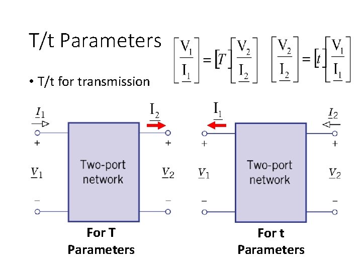 T/t Parameters • T/t for transmission For T Parameters For t Parameters 