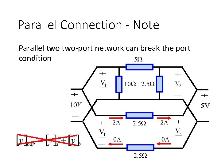 Parallel Connection - Note Parallel two-port network can break the port condition 