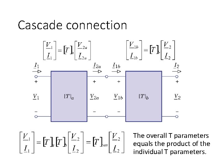 Cascade connection The overall T parameters equals the product of the individual T parameters.