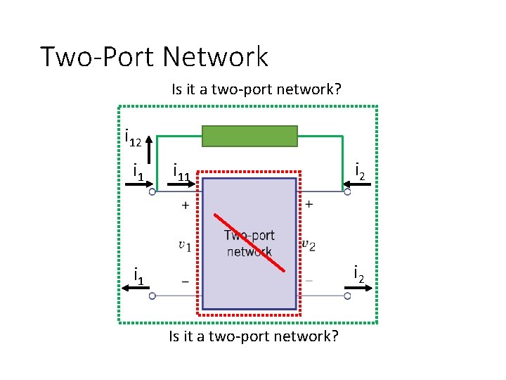 Two-Port Network Is it a two-port network? i 12 i 11 i 2 i