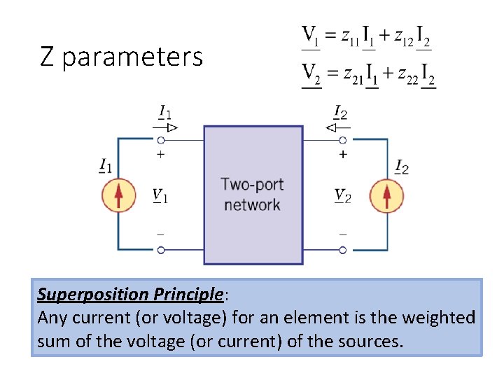 Z parameters Superposition Principle: Any current (or voltage) for an element is the weighted