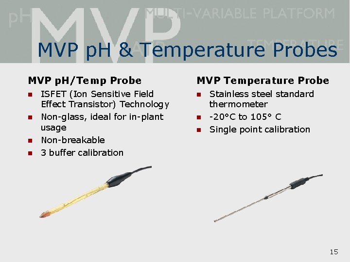 MVP p. H & Temperature Probes MVP p. H/Temp Probe n n ISFET (Ion
