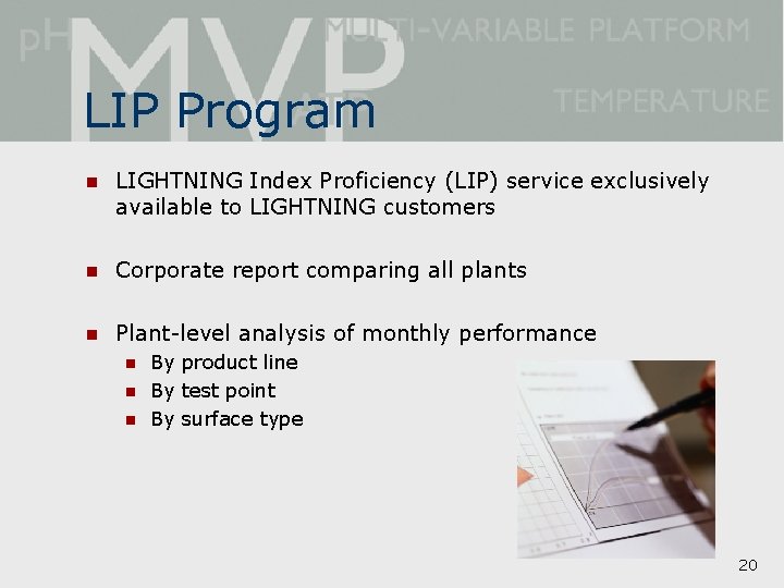 LIP Program n LIGHTNING Index Proficiency (LIP) service exclusively available to LIGHTNING customers n