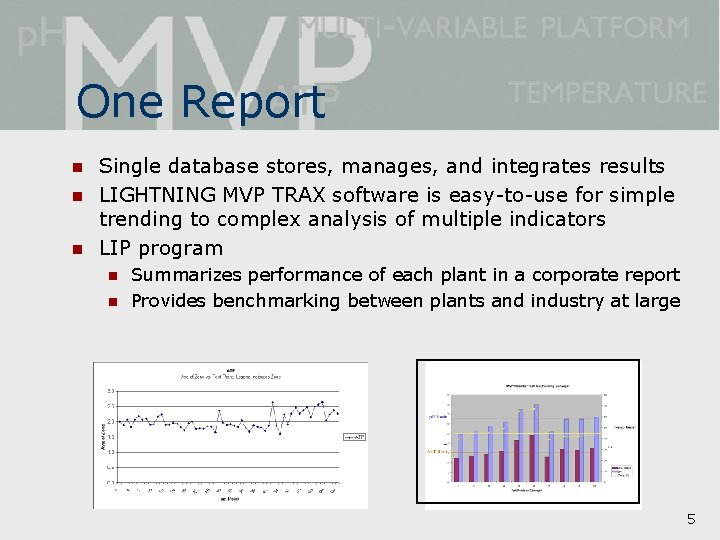 One Report n n n Single database stores, manages, and integrates results LIGHTNING MVP