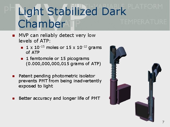 Light Stabilized Dark Chamber n MVP can reliably detect very low levels of ATP: