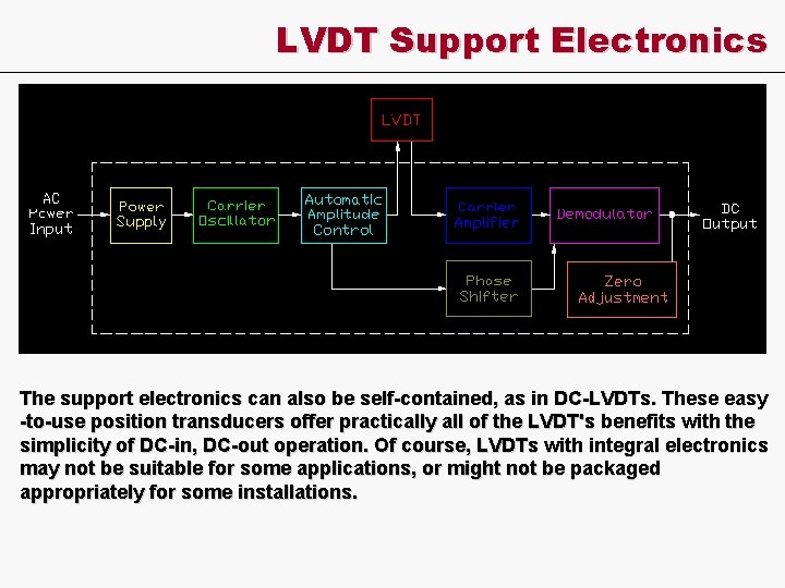 LVDT Support Electronics The support electronics can also be self-contained, as in DC-LVDTs. These