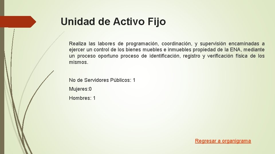 Unidad de Activo Fijo Realiza las labores de programación, coordinación, y supervisión encaminadas a Unidad de Activo Fijo Realiza las labores de programación, coordinación, y supervisión encaminadas a
