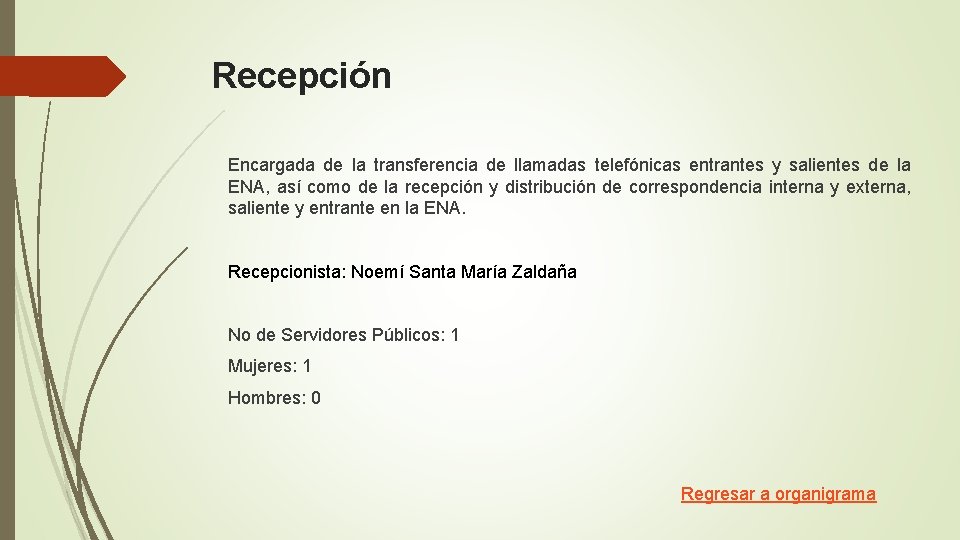 Recepción Encargada de la transferencia de llamadas telefónicas entrantes y salientes de la ENA,