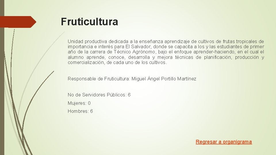 Fruticultura Unidad productiva dedicada a la enseñanza aprendizaje de cultivos de frutas tropicales de