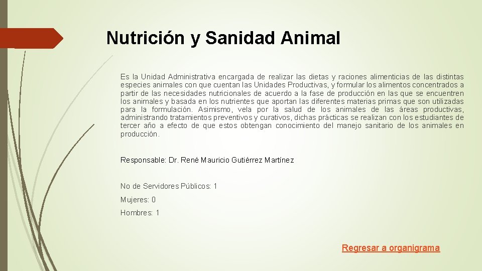Nutrición y Sanidad Animal Es la Unidad Administrativa encargada de realizar las dietas y
