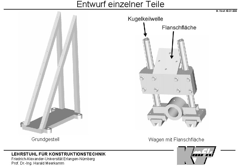 Interdisziplinre Entwicklung Verllicher Multitechnologiesysteme Schn 00 03 001