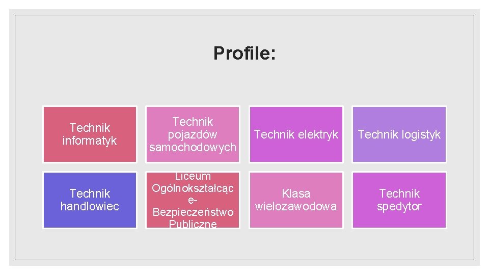 Profile: Technik informatyk Technik pojazdów samochodowych Technik elektryk Technik logistyk Technik handlowiec Liceum Ogólnokształcąc