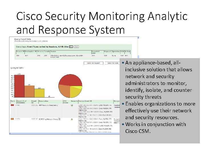 Cisco Security Monitoring Analytic and Response System • An appliance-based, allinclusive solution that allows