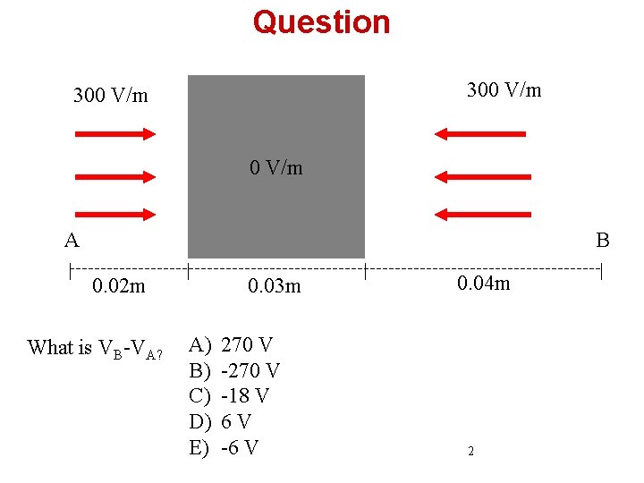 Question 300 V/m A B 0. 02 m What is VB-VA? 0. 03 m