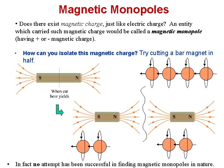 Magnetic Monopoles • Does there exist magnetic charge, just like electric charge? An entity